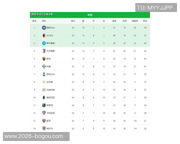 切尔西足总杯历史战绩辉煌对阵低级别球队62次晋级稳如泰山 切尔西足总杯历史战绩辉煌对阵低级别球队62次晋级稳如泰山